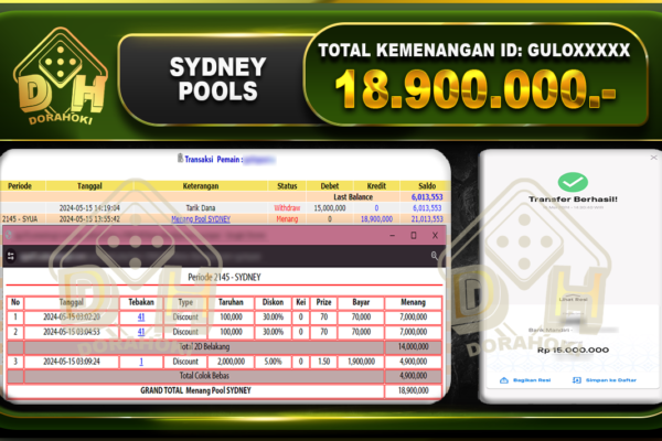 TOGEL SYDNEY 18.900.000