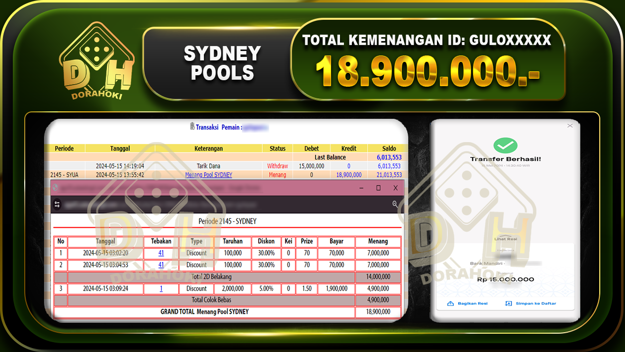 TOGEL SYDNEY 18.900.000