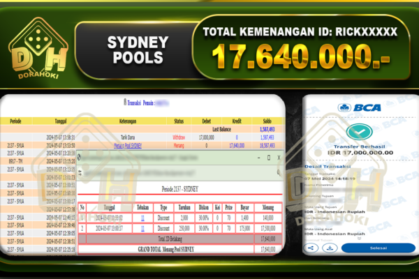 TOGEL SYDNEY 17.640.000