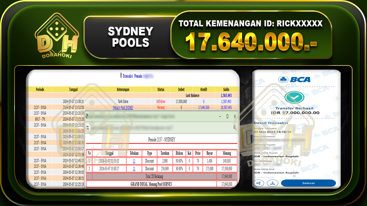 TOGEL SYDNEY 17.640.000