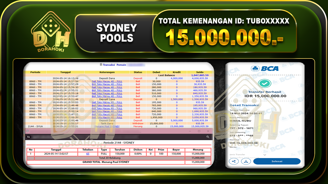 TOGEL SYDNEY 15.000.000