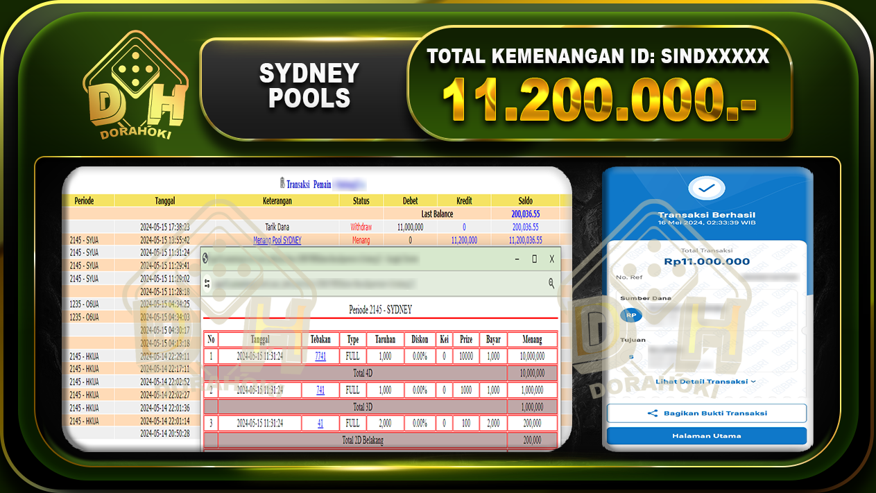 TOGEL SYDNEY 11.200.000