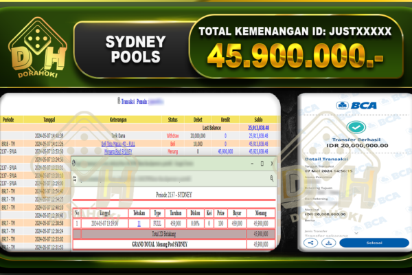 TOGEL SYDNEY 45.900.000