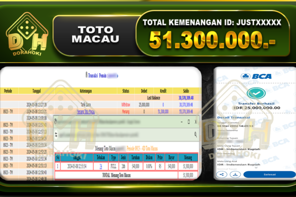 TOTO MACAU 51.300.000