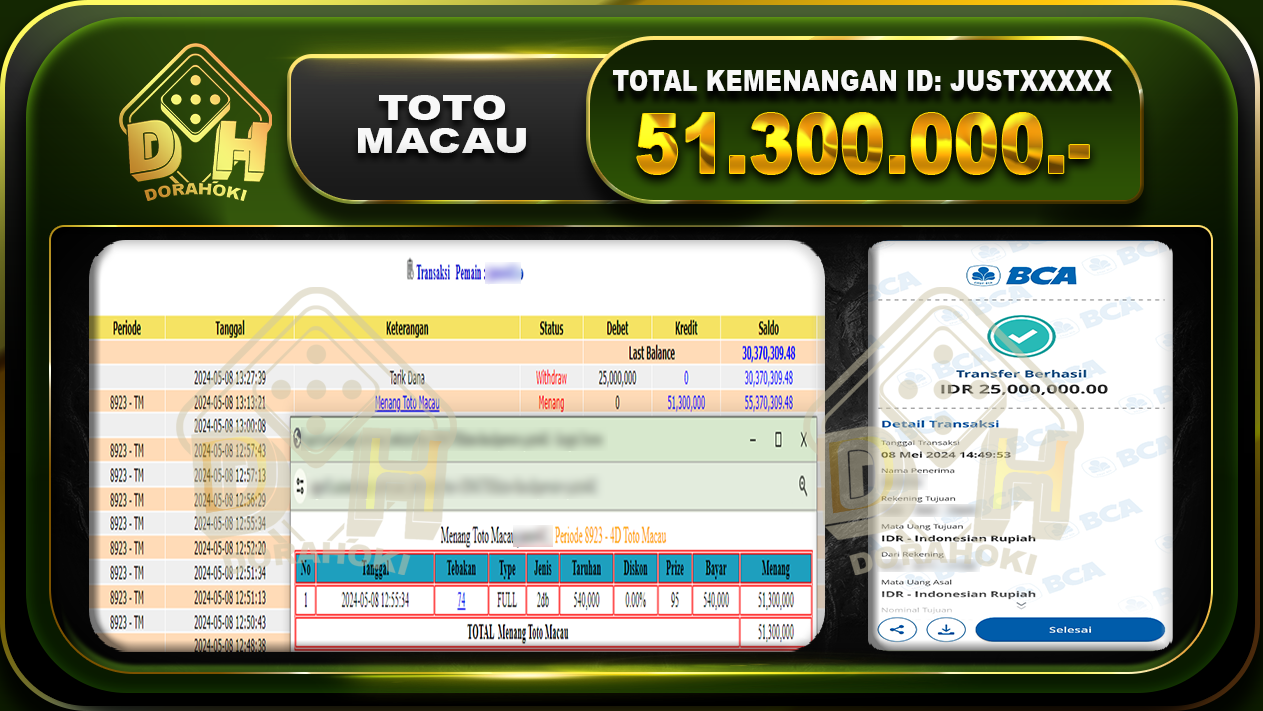 TOTO MACAU 51.300.000