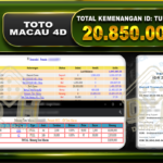 TOTO MACAU 4D 20.850.000