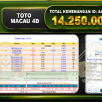 TOTO MACAU 4D 14.250.000