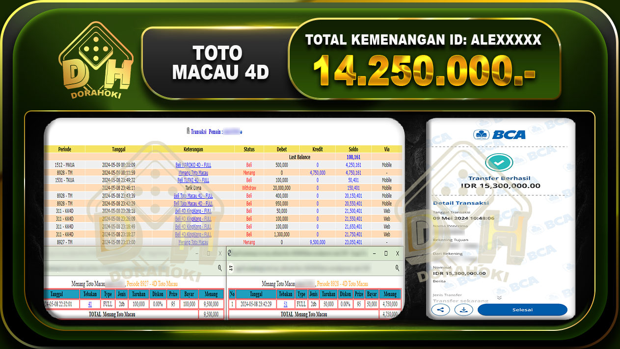 TOTO MACAU 4D 14.250.000