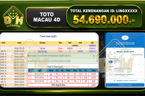 TOTO MACAU 4D 54.690.000