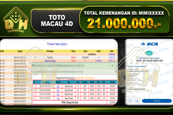 TOTO MACAU 4D 21.000.000