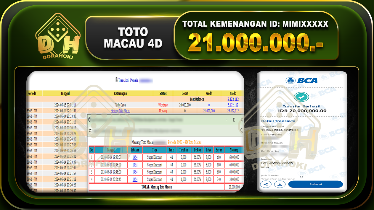 TOTO MACAU 4D 21.000.000