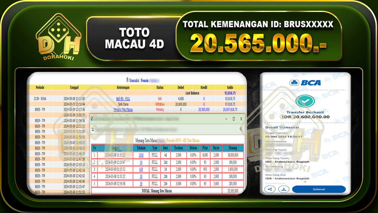 TOTO MACAU 4D 20.565.000