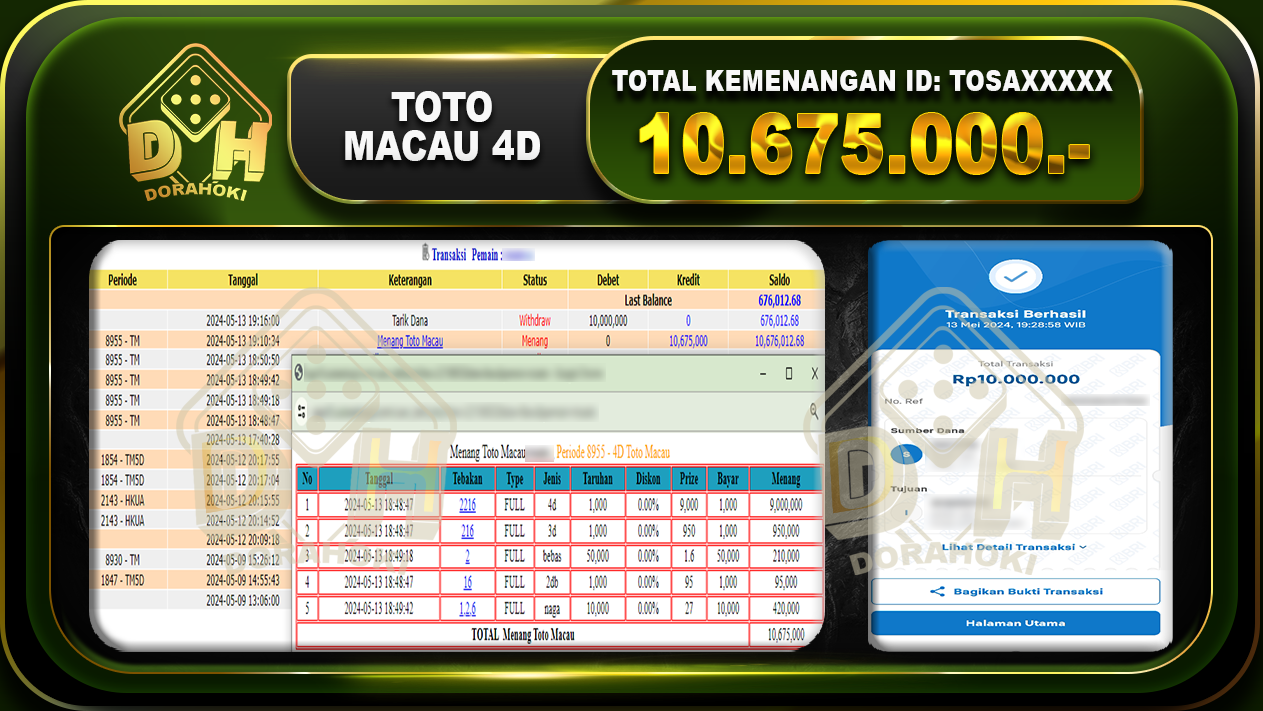 TOTO MACAU 4D 10.675.000