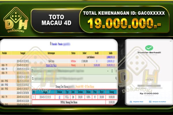 TOTO MACAU 4D 19.000.000