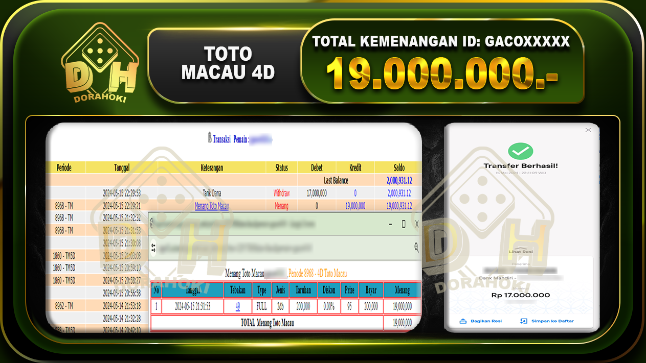 TOTO MACAU 4D 19.000.000