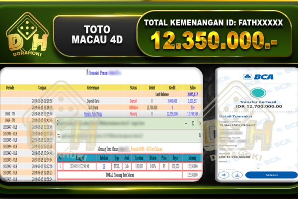 TOTO MACAU 4D 12.350.000