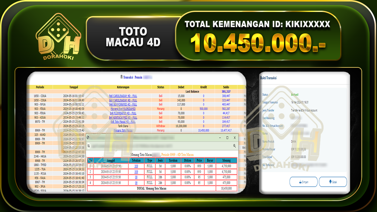 TOTO MACAU 4D 10.450.000