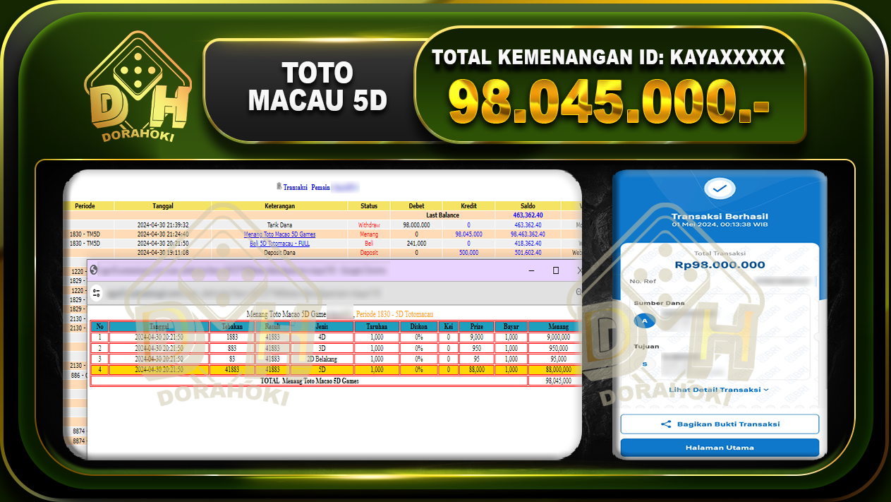 TOTOMACAU 5D 98.045.000