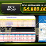 TOTO MACAU 54.880.000