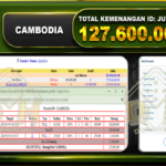 CAMBODIA 127.600.000