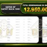 Gates Of Gatot Kaca 1000 12.950.000