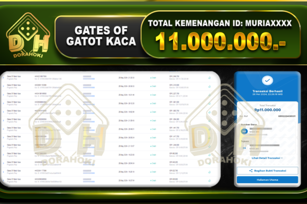 Gates Of Gatot Kaca 11.000.000