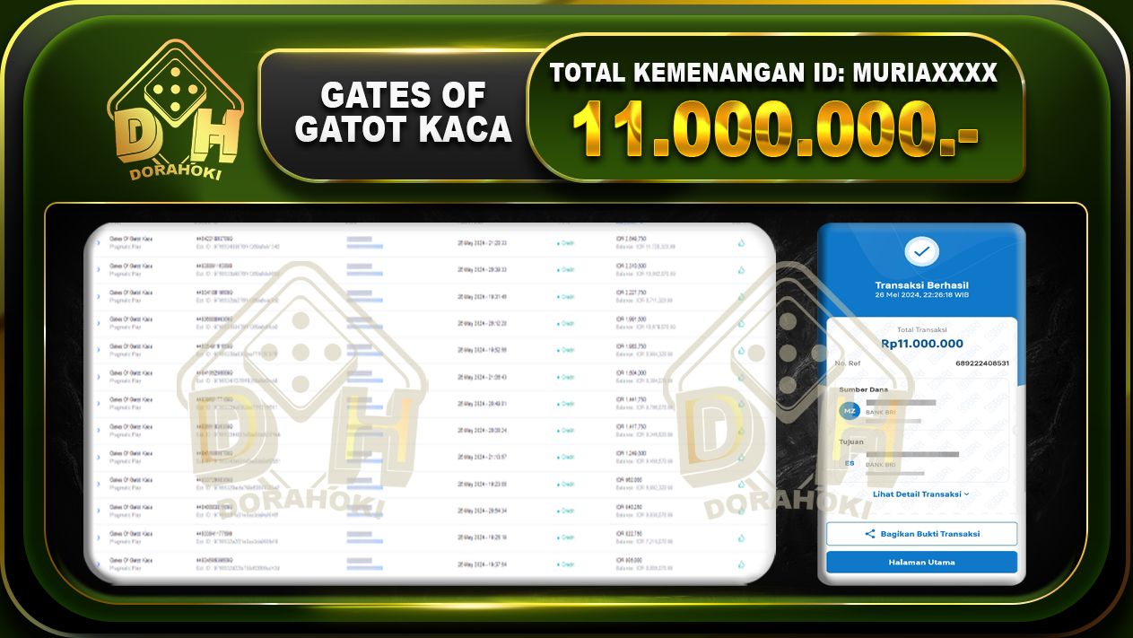 Gates Of Gatot Kaca 11.000.000