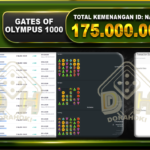 Gates Of Olympus 1000 175.000.000