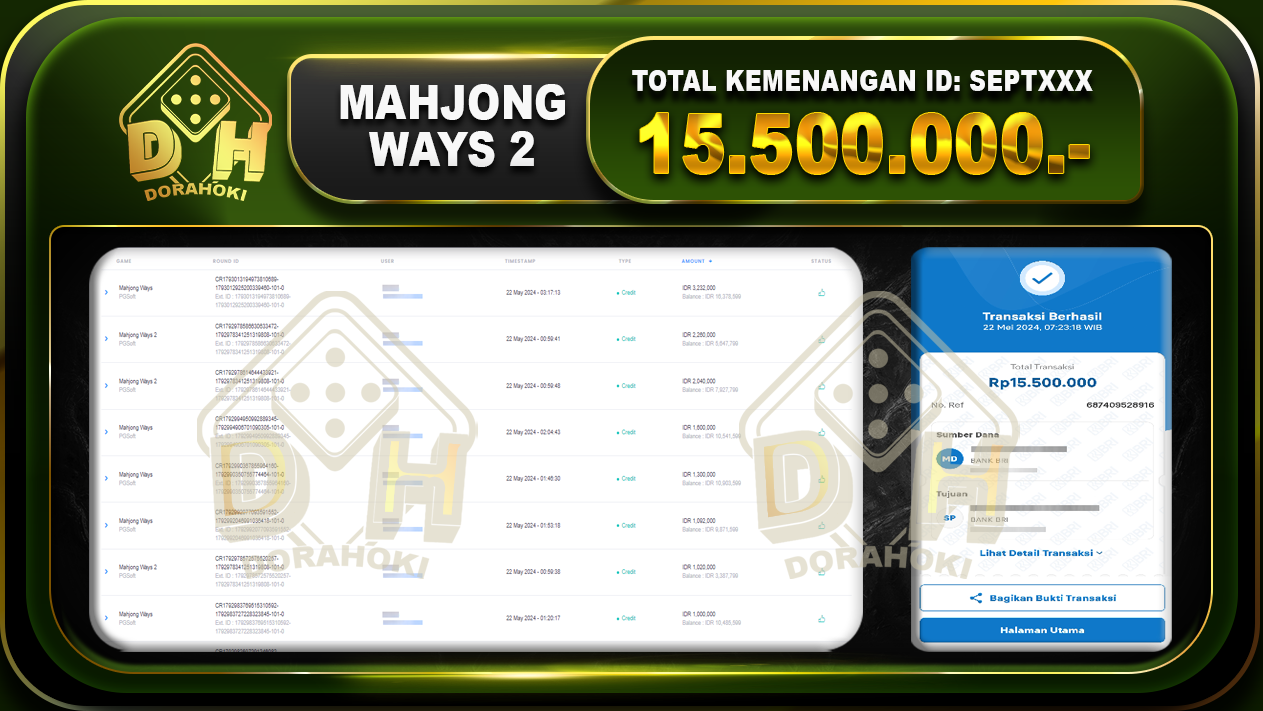 Mahjong Ways 15.500.000