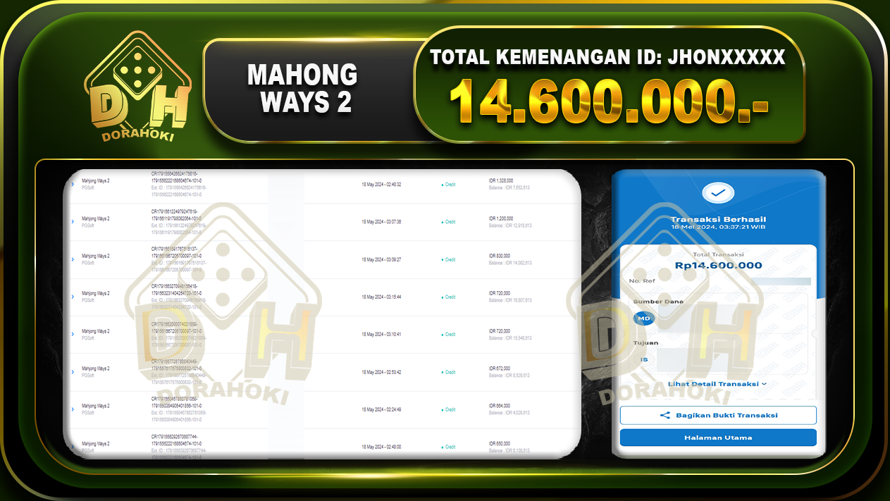 Mahjong Ways 2 14.600.000