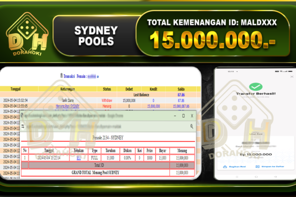 TOGEL SYDNEY 15.000.000