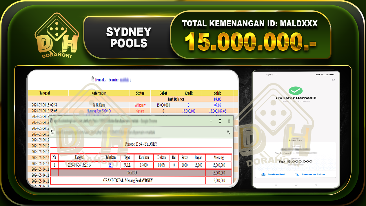 TOGEL SYDNEY 15.000.000