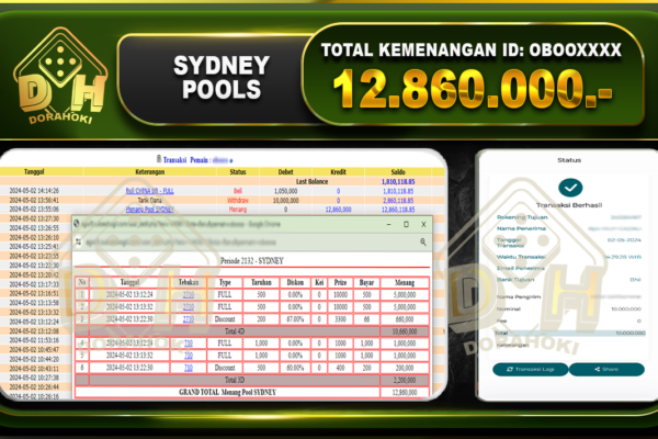 TOGEL SYDNEY 12.860.000