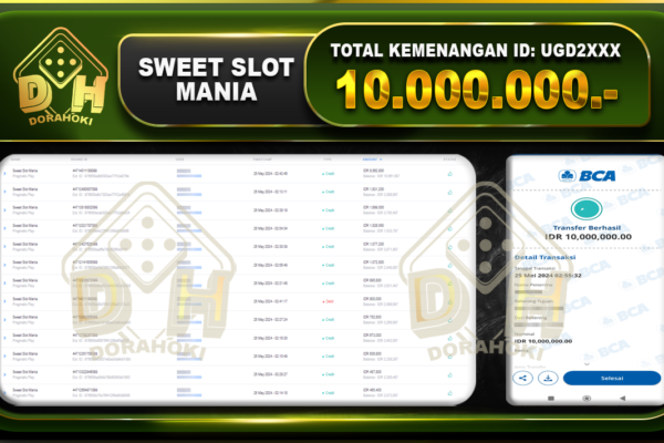 Sweet Slot Mania 10.000.000