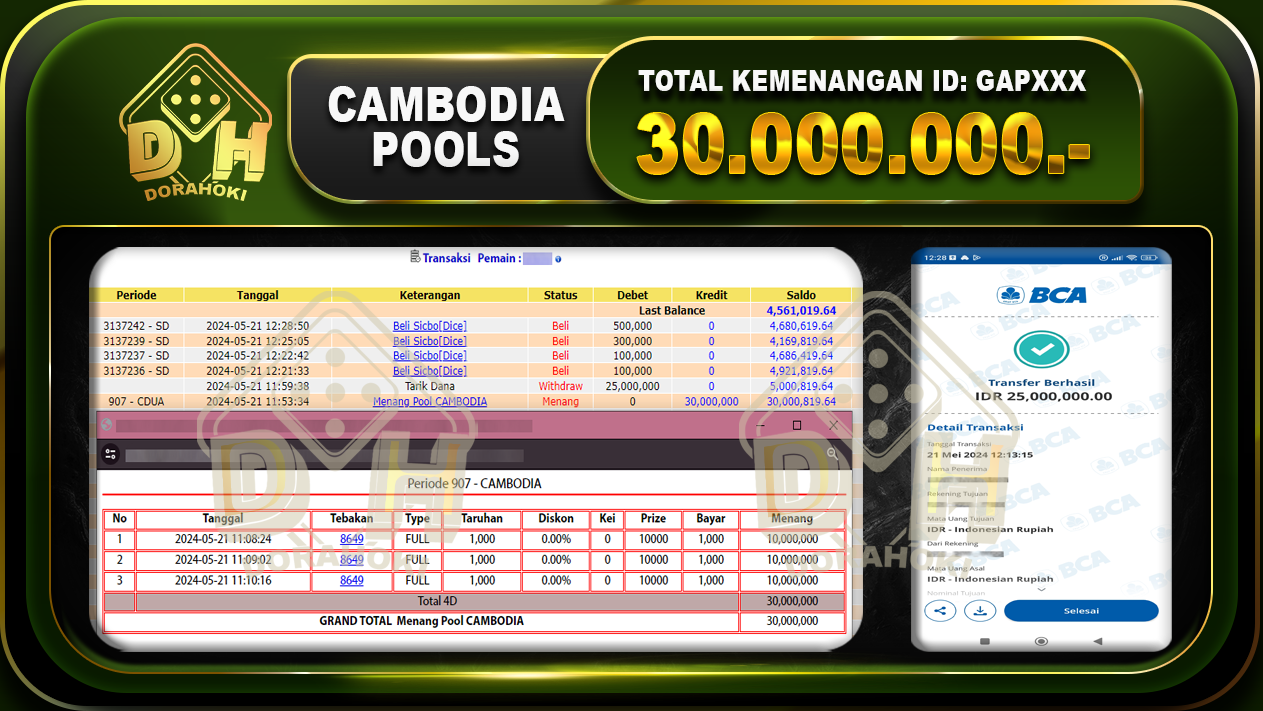 TOGEL CAMBODIA 30.000.000