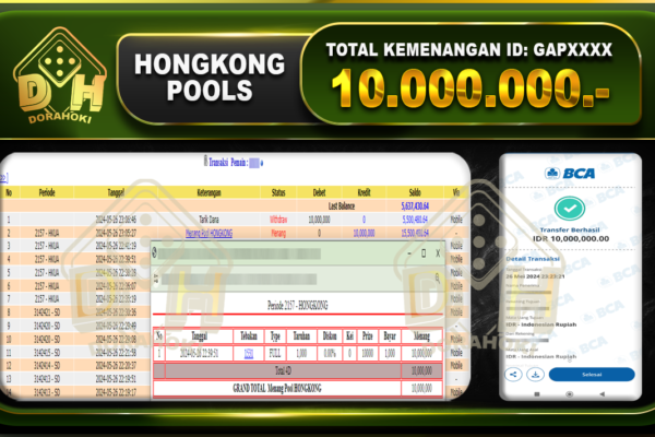 TOGEL HONGKONG 10.000.000