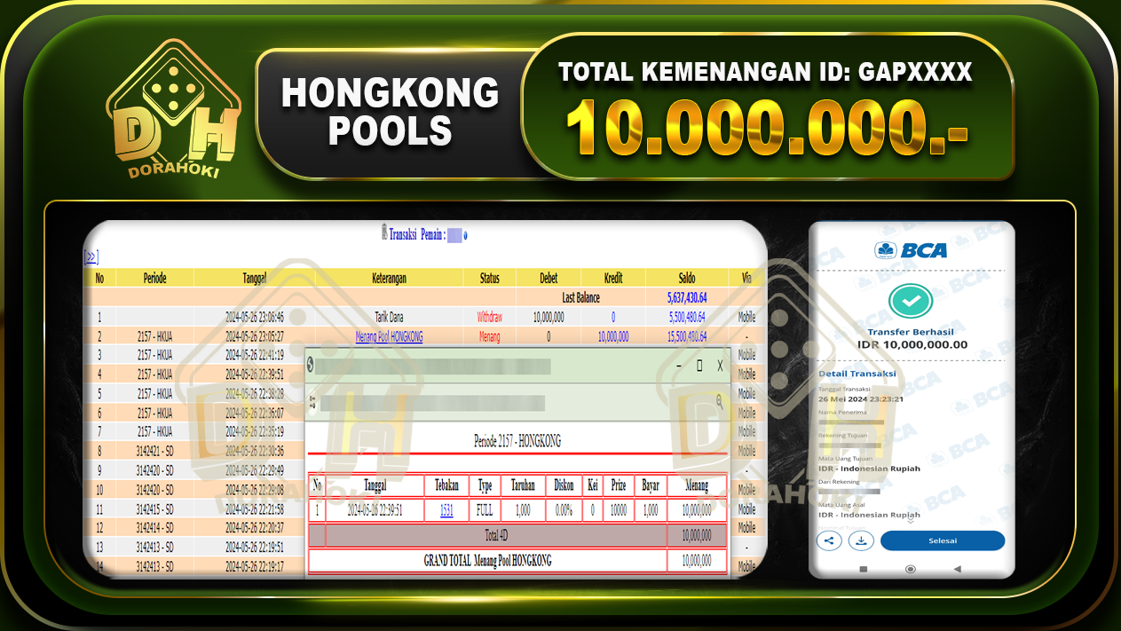 TOGEL HONGKONG 10.000.000