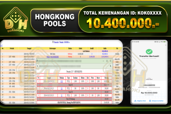 TOGEL HONGKONG 10.400.000