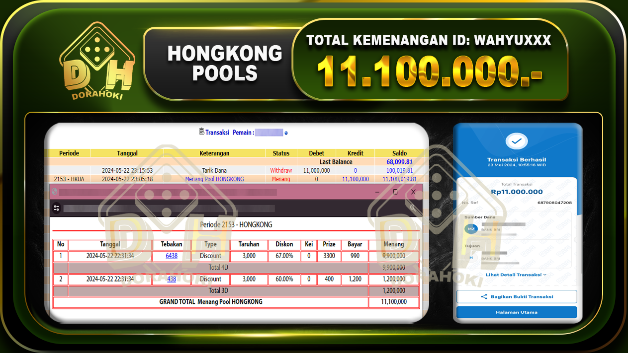 TOGEL HONGKONG 11.100.000