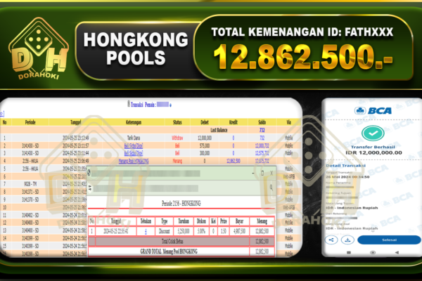 TOGEL HONGKONG 12.862.500