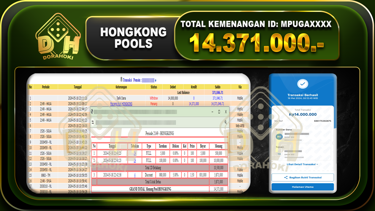 TOGEL HONGKONG 14.371.000