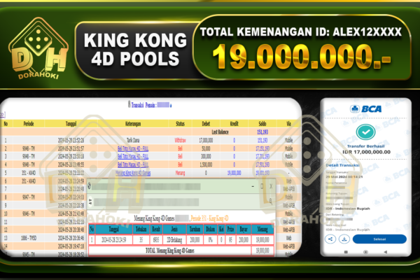 TOGEL KingKong 4D 19.000.000