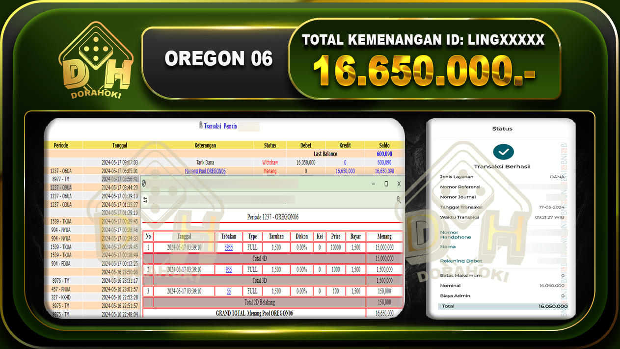 TOGEL OREGON 06 16.650.000