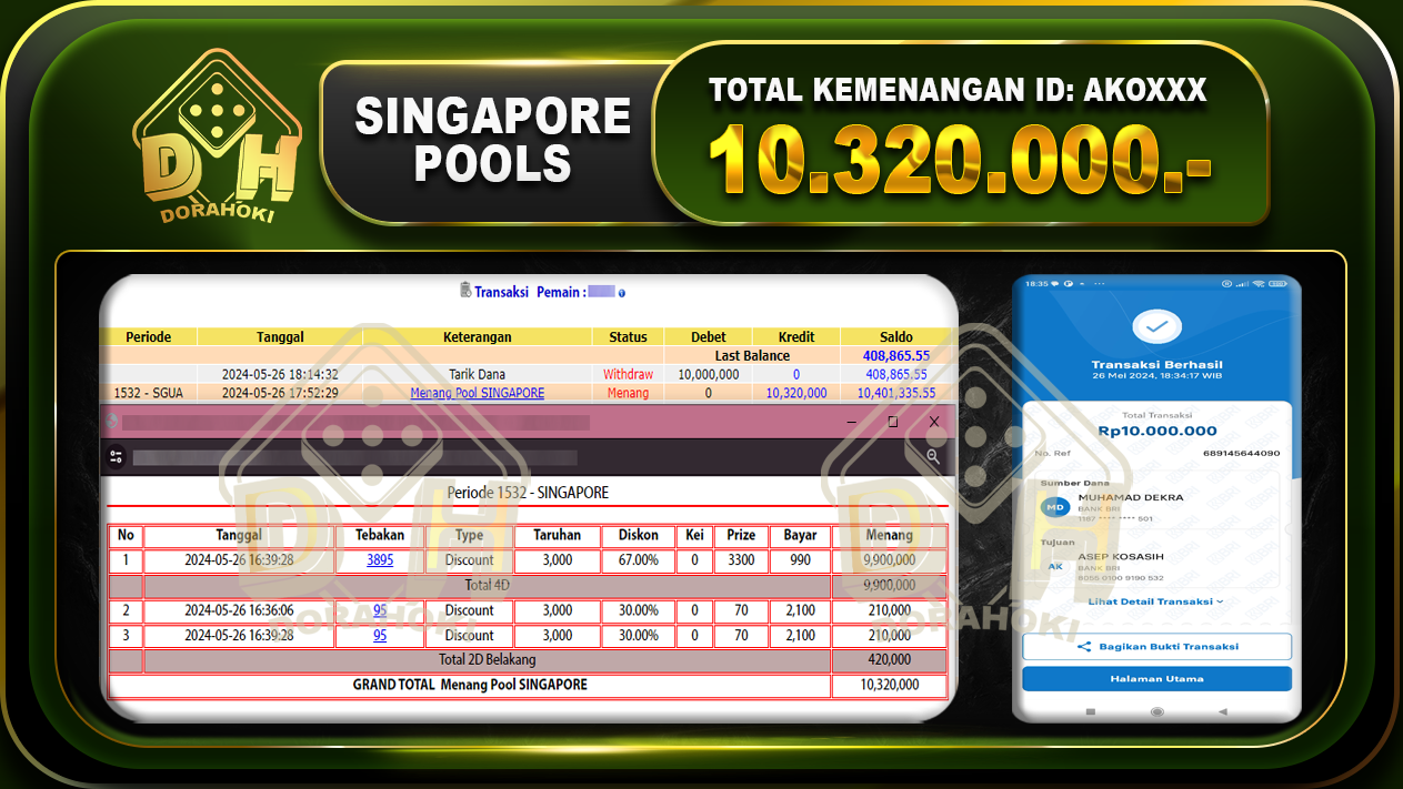 TOGEL SINGAPORE 10.320.000