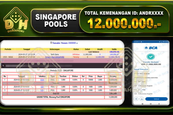 TOGEL SINGAPORE 12.000.000