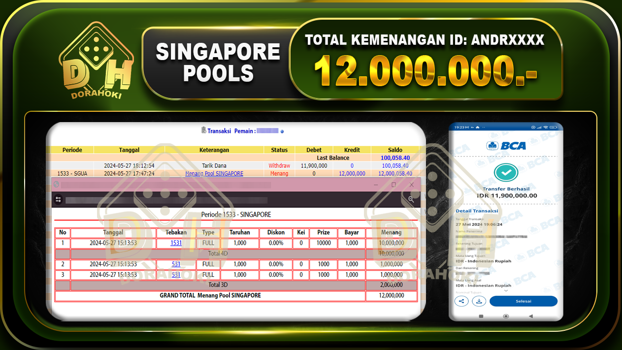 TOGEL SINGAPORE 12.000.000