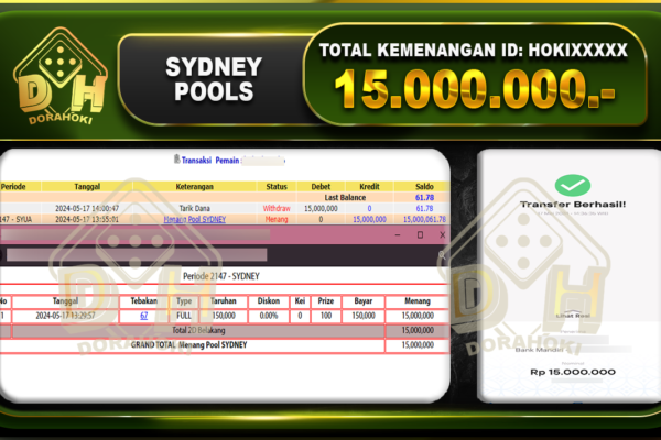 TOGEL SYDNEY 15.000.000