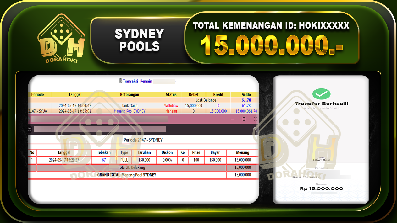 TOGEL SYDNEY 15.000.000