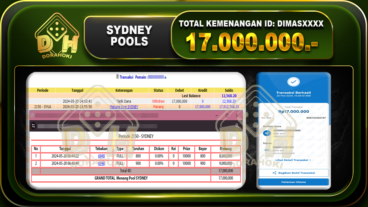 TOGEL SYDNEY 17.000.000