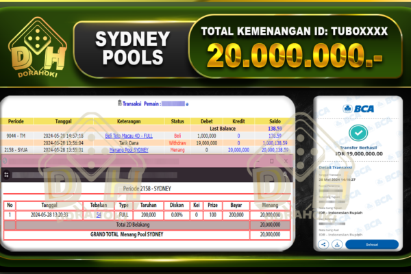 TOGEL SYDNEY 20.000.000